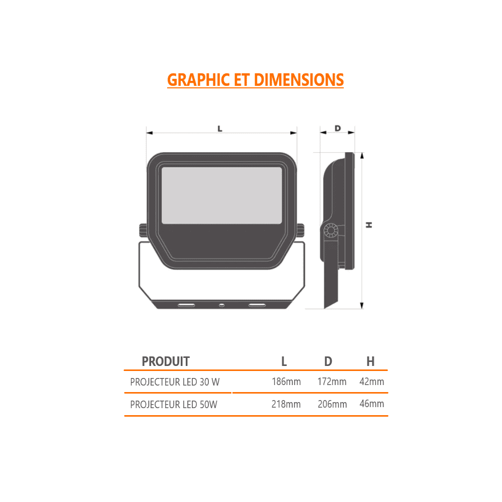 PROJECTEUR-LEDVANCE-30W-6500K-éclairage-maroc-sonegoce-osram