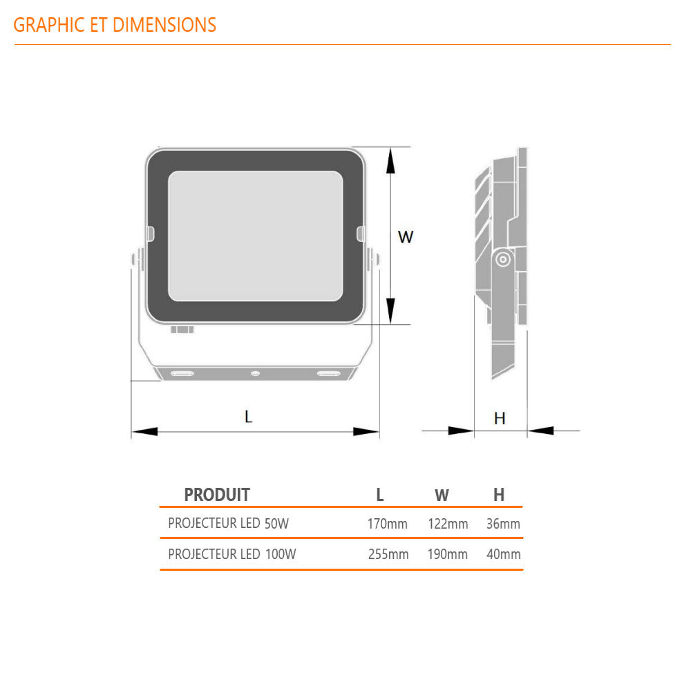 PROJECTEUR LEDVANCE G3 50W100W 4000K 6500K